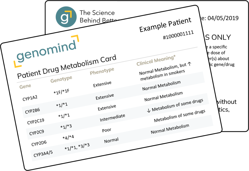 Genomind® sample Patient Drug Metabolism Card
