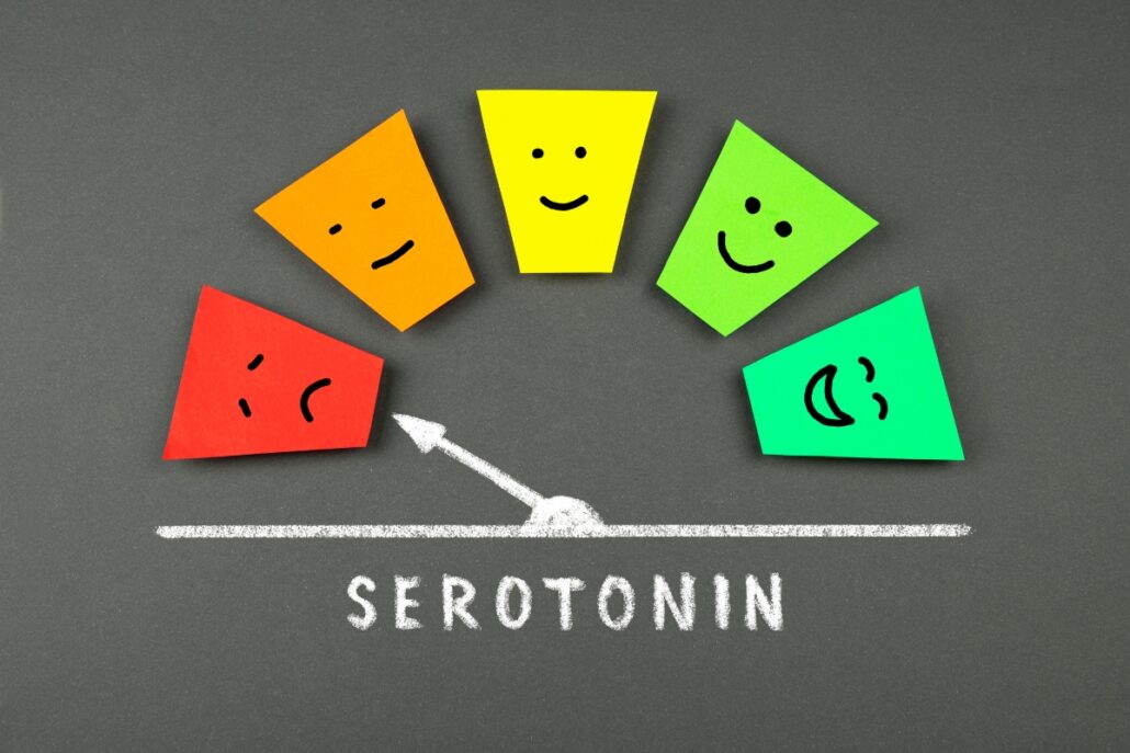serotonin measure